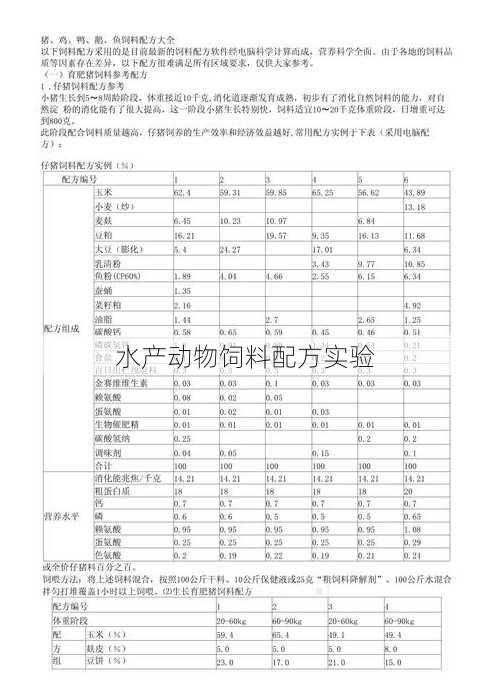 水产动物饲料配方实验