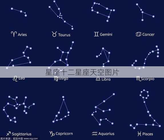 星座十二星座天空图片