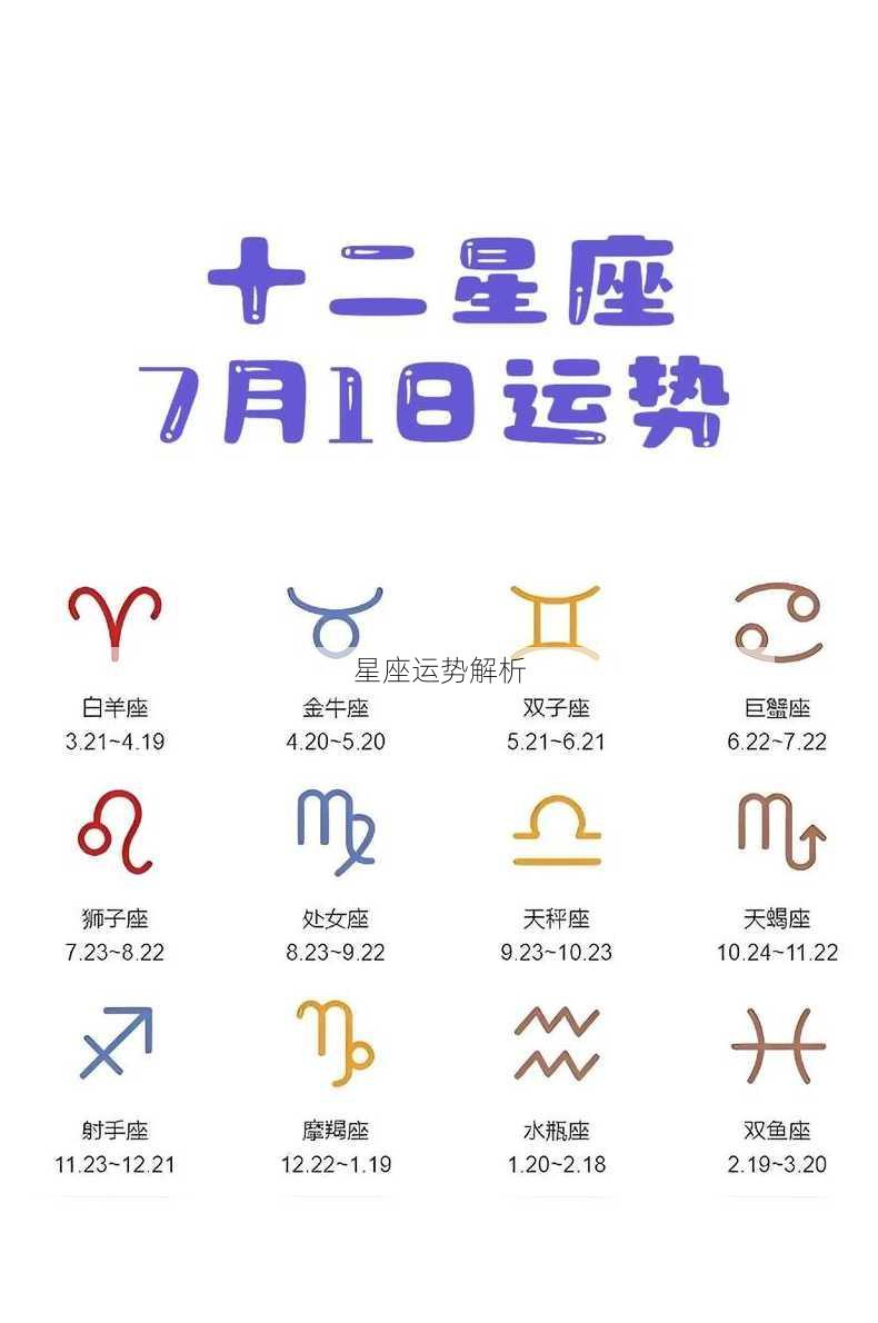 星座运势解析