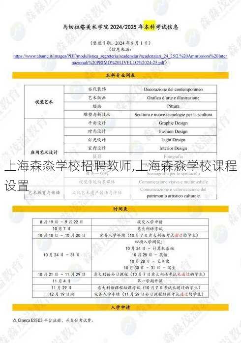 上海森淼学校招聘教师,上海森淼学校课程设置