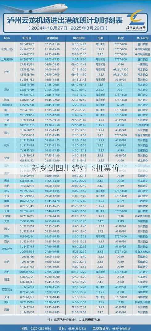 新乡到四川泸州飞机票价