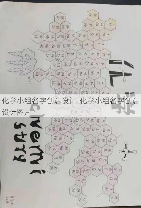 化学小组名字创意设计-化学小组名字创意设计图片