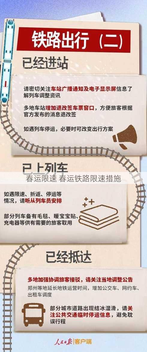 春运限速 春运铁路限速措施