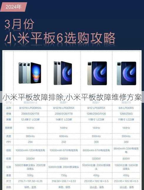 小米平板故障排除,小米平板故障维修方案