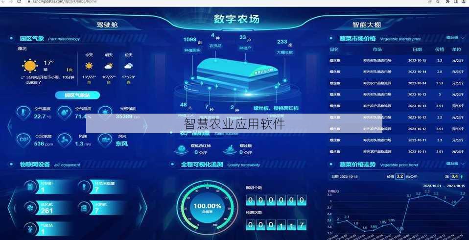 智慧农业应用软件