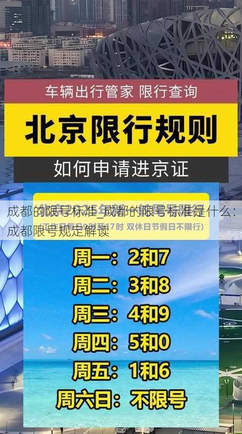 成都的限号标准_成都的限号标准是什么：成都限号规定解读