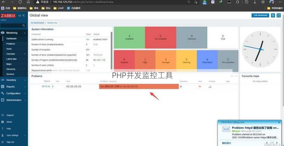 PHP并发监控工具