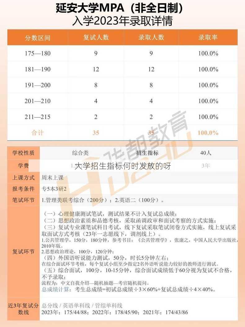 大学招生指标何时发放的呀