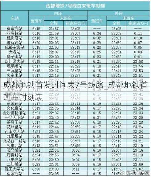 成都地铁首发时间表7号线路_成都地铁首班车时刻表