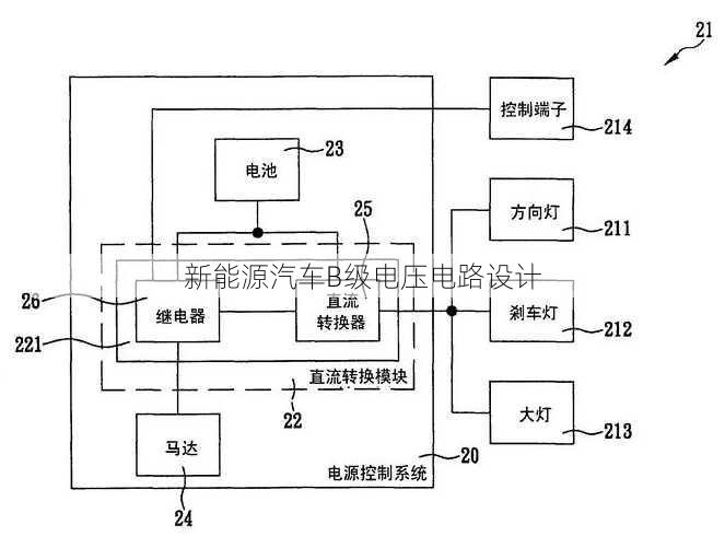 新能源汽车B级电压电路设计