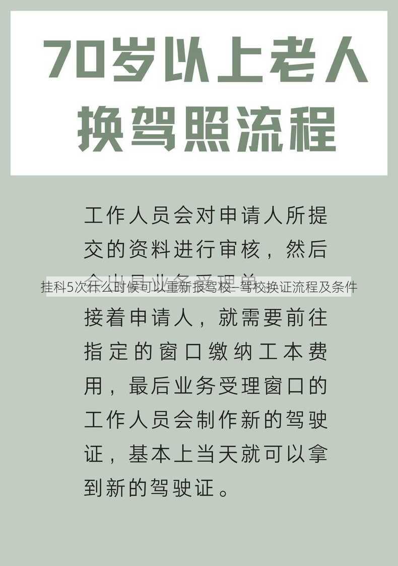 挂科5次什么时候可以重新报驾校—驾校换证流程及条件